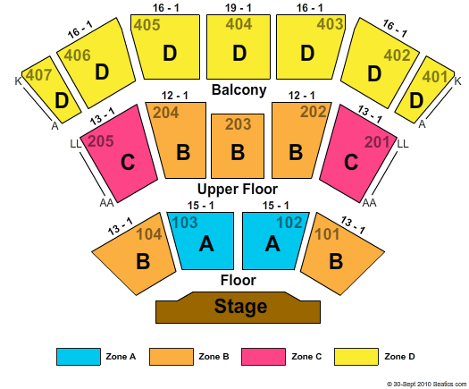 Harrah's Cherokee Resort Event Center End Stage Zone Seating Chart
